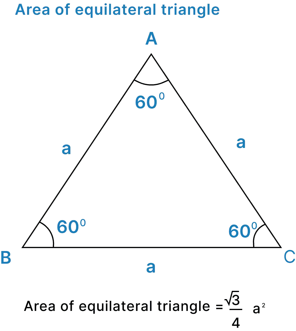 area of equilateral triangle formula based on height and base